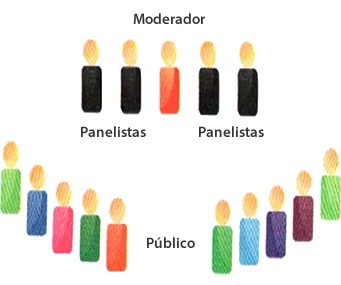 Quienes participan en un panel de discusión